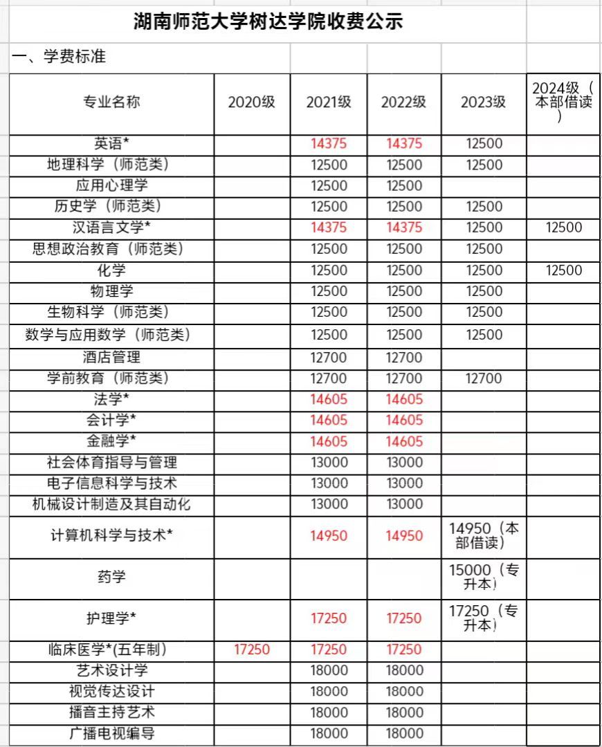威廉希尔中文网站平台